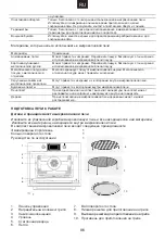 Предварительный просмотр 87 страницы Candy MEC440WTX User Instructions