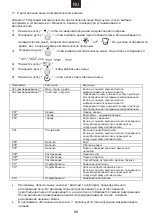 Предварительный просмотр 99 страницы Candy MEC440WTX User Instructions