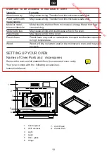 Preview for 11 page of Candy MECS34TX User Instructions