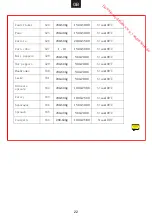 Preview for 23 page of Candy MECS34TX User Instructions