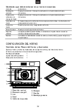 Preview for 57 page of Candy MECS34TX User Instructions