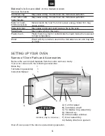 Preview for 7 page of Candy MIC 201 EX Instruction Manual