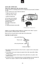 Preview for 32 page of Candy MIC 20G DFB Instructions For Use Manual