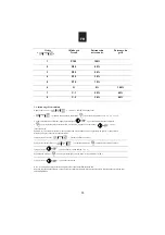 Preview for 35 page of Candy MIC 20G DFX User Instructions