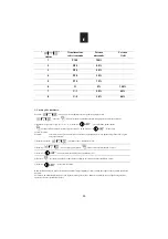 Preview for 55 page of Candy MIC 20G DFX User Instructions