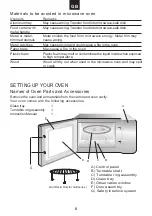 Preview for 6 page of Candy MIC 20GD FX Instruction Manual