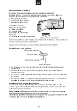 Preview for 76 page of Candy MIC 25GD FX User Instructions