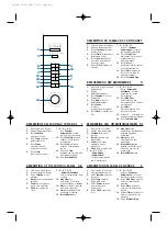 Предварительный просмотр 3 страницы Candy MIC 303 EX Instruction Manual