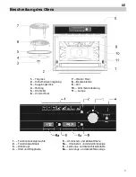 Preview for 9 page of Candy MIC 305 X User Manual