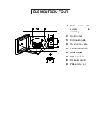 Preview for 35 page of Candy MIC20GDFBA User Manual