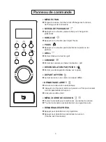 Preview for 36 page of Candy MIC20GDFBA User Manual