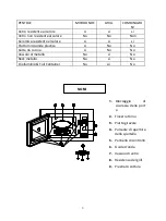 Preview for 66 page of Candy MIC20GDFBA User Manual