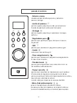 Preview for 67 page of Candy MIC20GDFBA User Manual