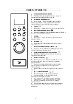 Preview for 96 page of Candy MIC20GDFBA User Manual