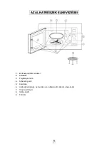 Preview for 148 page of Candy MIC20GDFBA User Manual