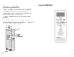 Preview for 19 page of Candy MIC232EX Manual