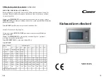 Preview for 53 page of Candy MIC232EX Manual