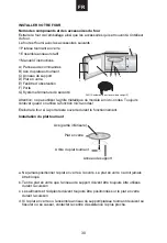 Preview for 32 page of Candy MIC25GDFX-6 User Instructions