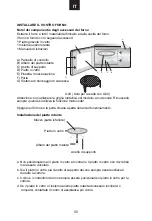 Preview for 52 page of Candy MIC25GDFX-6 User Instructions