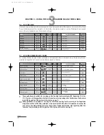 Предварительный просмотр 16 страницы Candy MIC303 User Instructions