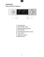 Preview for 12 page of Candy MIC440TX User Instructions