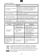 Preview for 23 page of Candy MIC440TX User Instructions