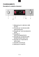 Preview for 42 page of Candy MIC440VNTX User Instructions