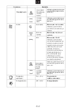 Preview for 45 page of Candy MIC440VNTX User Instructions