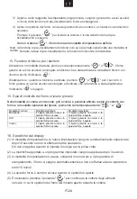 Preview for 52 page of Candy MIC440VNTX User Instructions