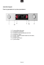 Preview for 94 page of Candy MIC440VNTX User Instructions