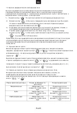 Preview for 104 page of Candy MIC440VNTX User Instructions