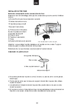 Preview for 31 page of Candy MICG25GDFN-80 User Instructions