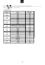 Preview for 56 page of Candy MICG25GDFN-80 User Instructions