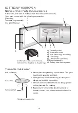 Preview for 10 page of Candy MIG1730MX User Instructions