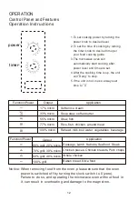 Preview for 12 page of Candy MIG1730MX User Instructions