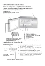 Preview for 31 page of Candy MIG1730MX User Instructions