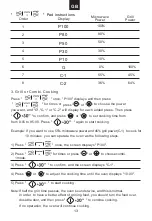 Preview for 14 page of Candy MIG25BNT User Instructions