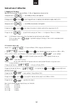 Preview for 33 page of Candy MIG25BNT User Instructions