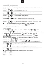 Preview for 53 page of Candy MIG25BNT User Instructions