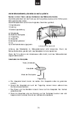 Preview for 71 page of Candy MIG25BNT User Instructions