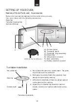 Preview for 11 page of Candy MIG28TXNE User Instructions