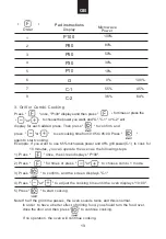 Preview for 14 page of Candy MIG28TXNE User Instructions