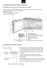 Preview for 70 page of Candy MIG28TXNE User Instructions