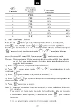 Preview for 73 page of Candy MIG28TXNE User Instructions