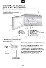 Preview for 89 page of Candy MIG28TXNE User Instructions