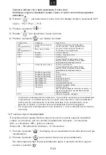 Предварительный просмотр 51 страницы Candy MIG440VNTX User Instructions