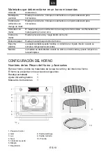 Предварительный просмотр 64 страницы Candy MIG440VNTX User Instructions