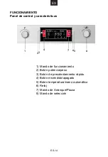 Предварительный просмотр 68 страницы Candy MIG440VNTX User Instructions