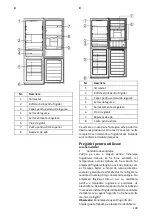 Preview for 201 page of Candy MINI CITY COMBI E. Instruction Manual