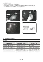 Preview for 16 page of Candy Moderna FCTK626XL User Instructions